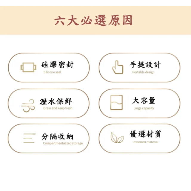 【沐森活】冰箱保鮮分隔收納盒 可提式蔬果保鮮盒(野餐便當盒 水果盒 點心盒 瀝水盒)