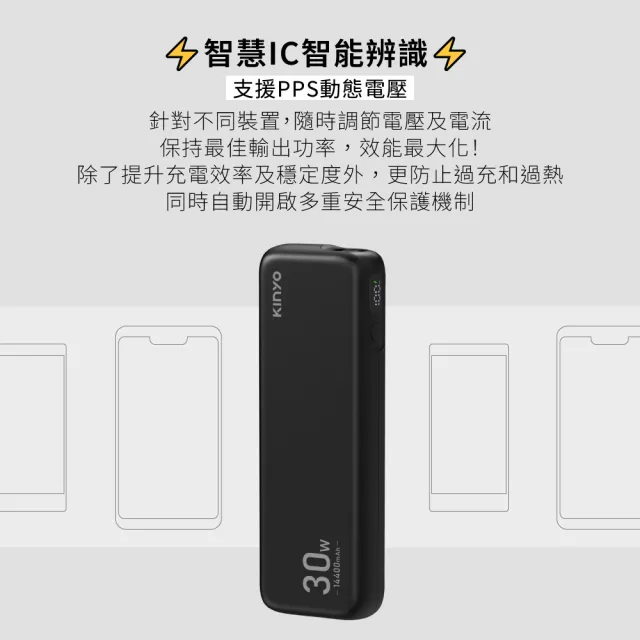 【KINYO】WH標示 14400mAh PD 30W輕效商務極速充(KPB-2800)