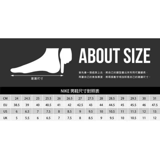 【NIKE 耐吉】UPLIFT SC 男休閒運動鞋-慢跑 運動 休閒(IB2765-001)