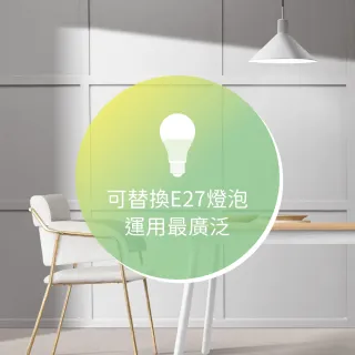 【金亮】4入組｜E27軌道燈 復古款 可調角度 E27燈座 不含燈泡(E27、復古風、工業風、簡約)