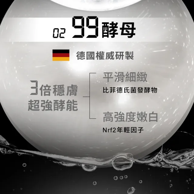 【Relove 官方直營】全酵肌泌潔顏露120mlX2件組(刷菌洗+敷 煥膚彈嫩亮 5天膚況升級 外泌體)