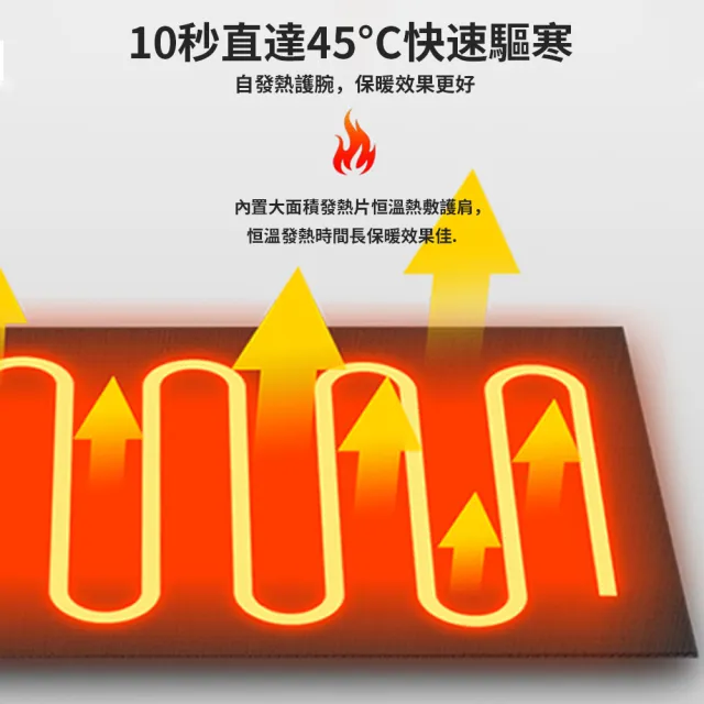 【Cube】USB多功能加熱護腕 智能調溫熱敷護腕套 加熱保暖手套 纏繞護腕 發熱護腕 運動護腕 禮物