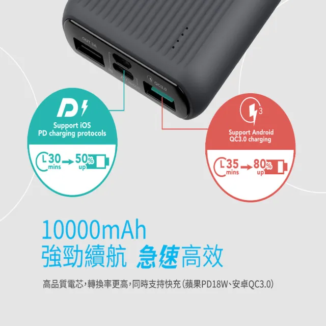 【MAXIA】2入組 10000mAh Wh認證行李箱急速快充行動電源-潮沐綠(出門在外 一顆搞定)