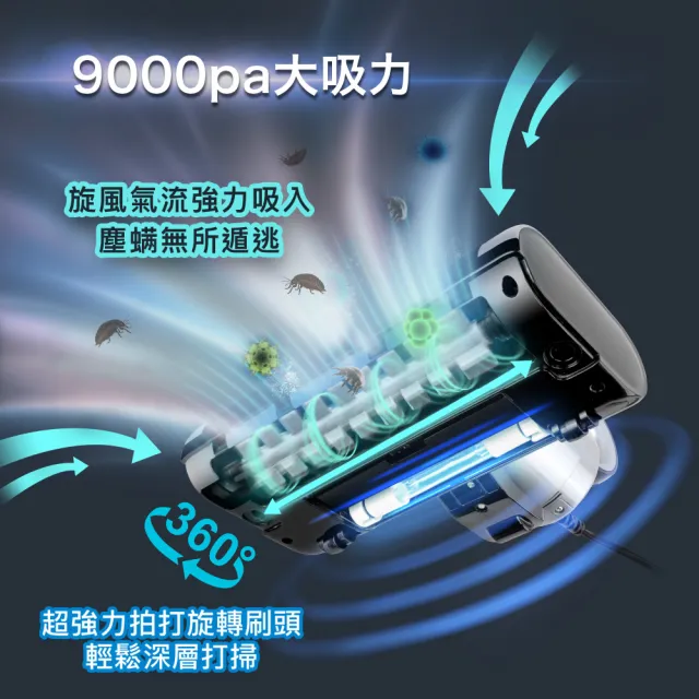 【SAMPO 聲寶】真會打Super Player UV除蟎機(EC-FA09DYB)