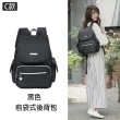 【金安德森】簡約機能後背包(多款任選)
