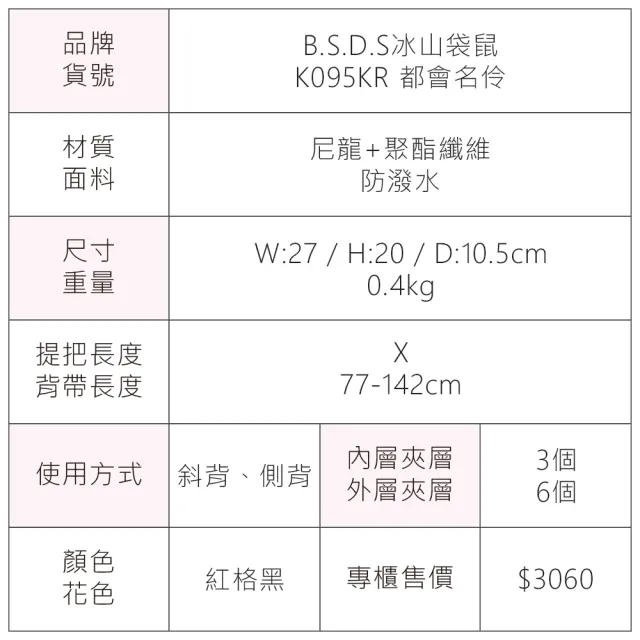 【冰山袋鼠】雙11 都會名伶 - 英倫風多層收納斜背包 - 紅格黑(K095KR)