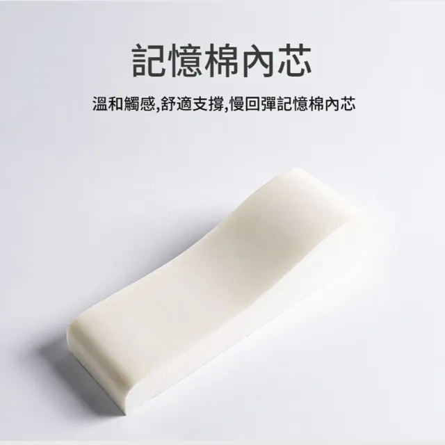 【ANTIAN】2入組 辦公室椅子記憶棉扶手墊 電競遊戲椅子扶手枕 放鬆手臂扶手增高墊