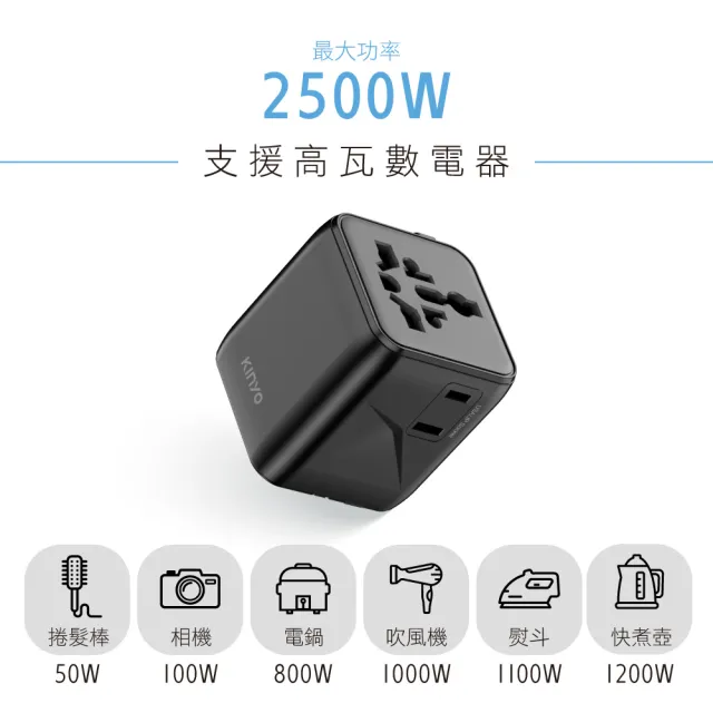 【KINYO】迷你國際電壓旅行萬國轉接頭 雙AC插座萬用旅行轉接頭 多國轉換插頭(交換禮物 聖誕節)