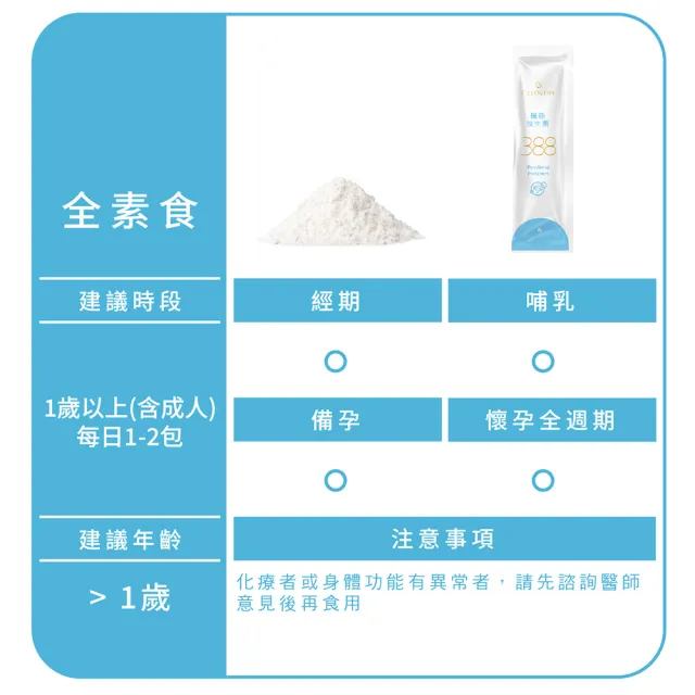 【Gelovery】機能益生菌粉(30包/袋;2025世界品質金獎 100%無添加認可 388億活菌 維持消化道健康 全素)