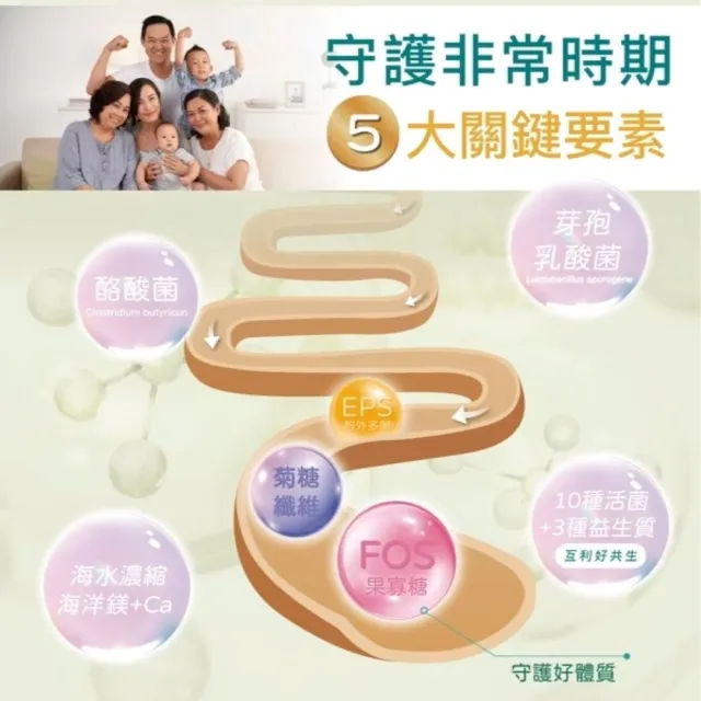 【BioVita碧歐活力】7大國際配方獨特酪酸菌順暢舒敏保護益生菌5盒
