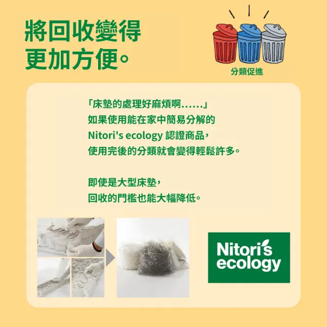 【NITORI 宜得利家居】◆單人床墊 N-SLEEP CH2 EM TW(單人床墊 床墊 N-SLEEP)