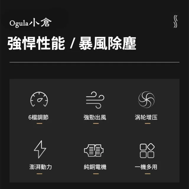 【Ogula 小倉】鼓風機 大功率 超強勁 無級變速 工業款-暴風機（十節一電）6段調速(吹葉機/除塵器/吹風機)
