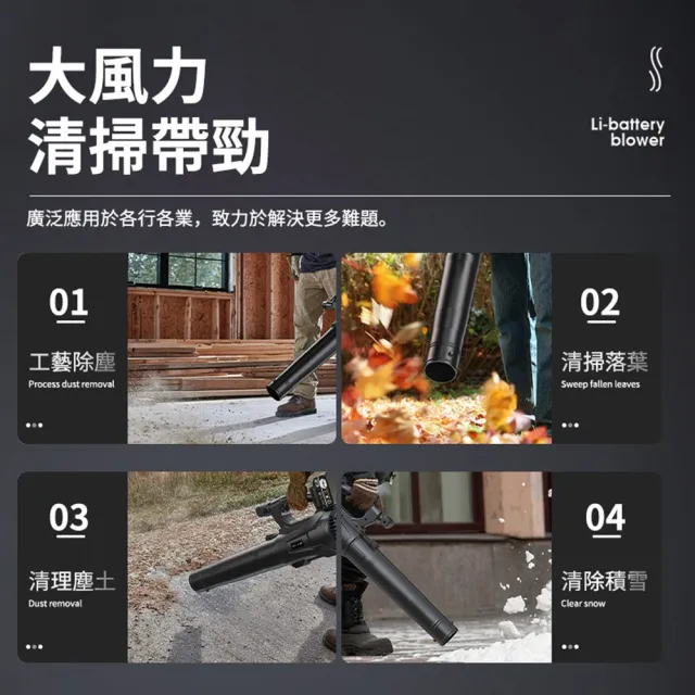 【Ogula 小倉】鼓風機 大功率 超強勁 無級變速 工業款-暴風機（十節一電）6段調速(吹葉機/除塵器/吹風機)
