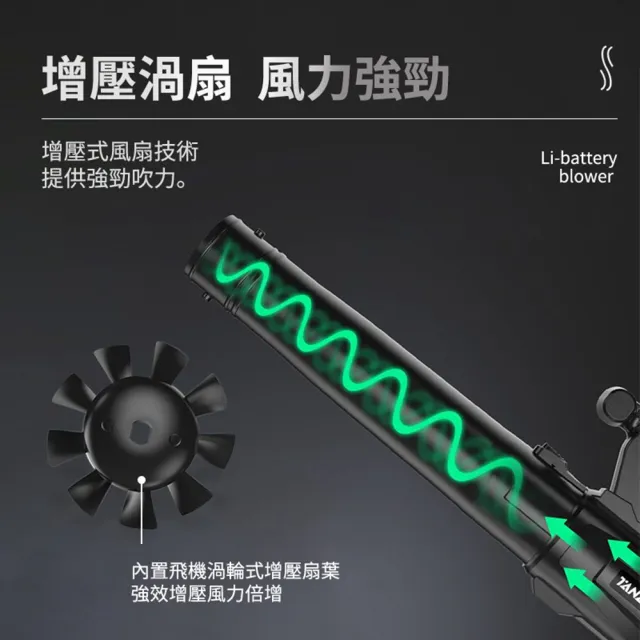 【Ogula 小倉】鼓風機 大功率 超強勁 無級變速 工業款-暴風機（十節兩電）6段調速(吹葉機/除塵器/吹風機)