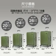 【LYNX官方直營】美國山貓20吋第一代前開登機箱(防爆拉鏈、TSA海關鎖、飛機輪、可加大)