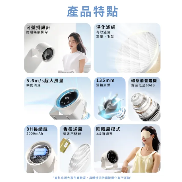 【SOTHING 向物】超靜音100檔 淨化桌面循環扇 Air(辦公室必備 擺頭風扇 桌面風扇 USB風扇 桌扇 壁掛風扇)