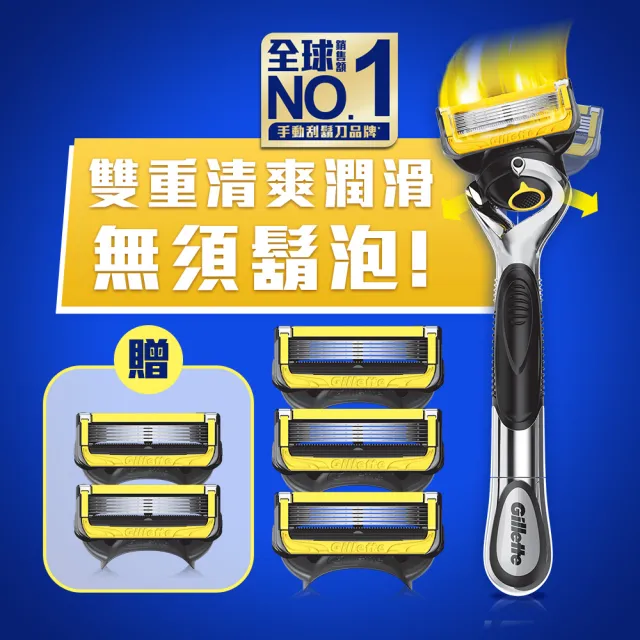 【2026】Gillette吉列刮鬍刀推薦｜10款高評價人氣品牌排行榜 | BALIMAN情報局