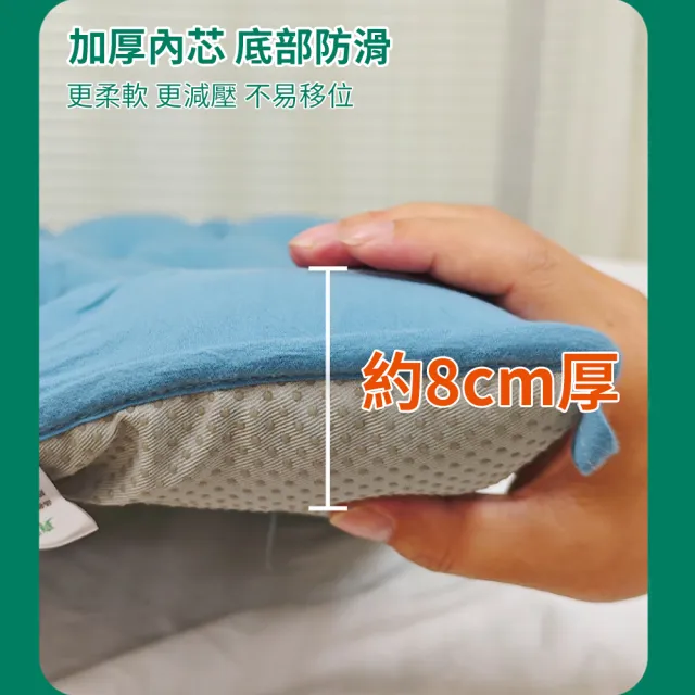 【納美生醫科技】高科技減壓抑菌防褥瘡床墊90*120 升級透氣加厚帶扶手款(非充氣防褥瘡墊 老人臥床翻身墊)