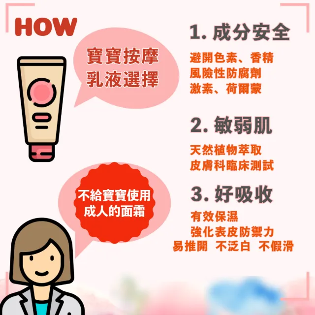 【Boiron 布瓦宏】金盞花寶寶潤膚乳液200ml(新生兒 嬰兒 兒童 身體乳液)