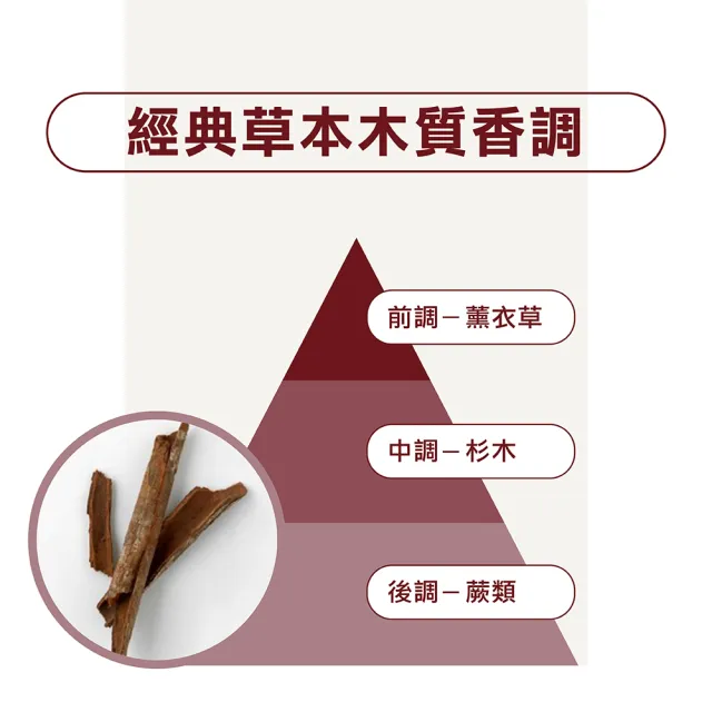 【KLORANE 蔻蘿蘭官方直營】養髮頭皮精華液100ml*2入組(產後/壓力大推薦)