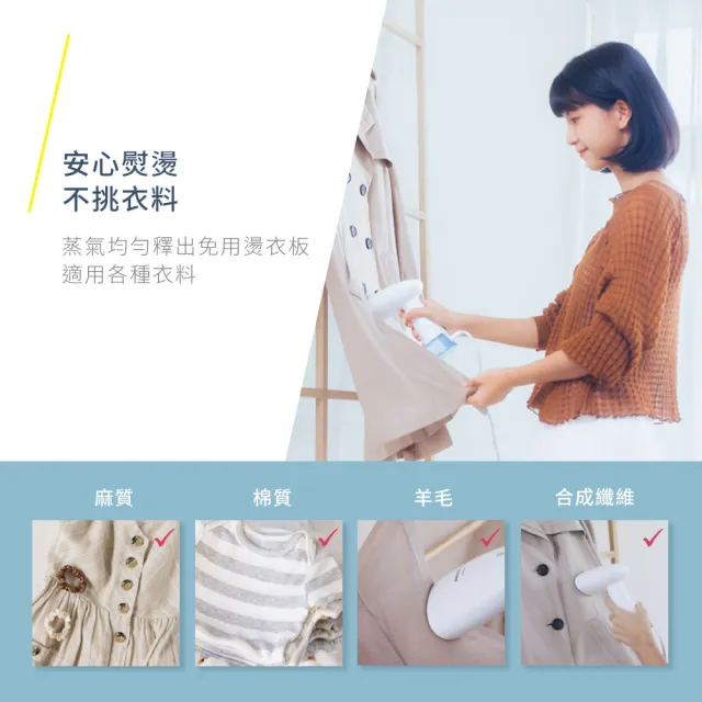 【Philips 飛利浦】手持蒸氣迷你輕巧掛燙機STH1000/10(小輕新)