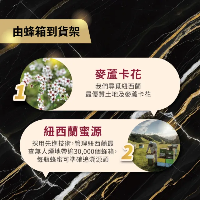 【Comvita 康維他】頂級限量麥蘆卡蜂蜜 UMF20+ 250g(蜂蜜)