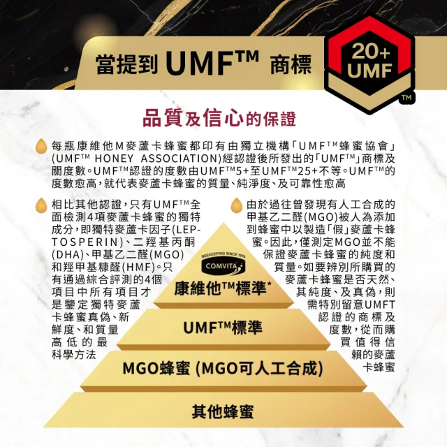 【Comvita 康維他】頂級限量麥蘆卡蜂蜜 UMF20+ 250g(蜂蜜)