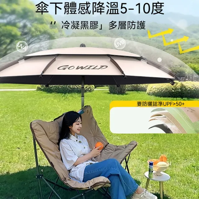【巨匠】野餐傘 2.6米釣魚傘 戶外露營遮陽傘 便攜式 黑膠防曬 野餐露營車專用傘(2.6米戶外露營遮陽傘)