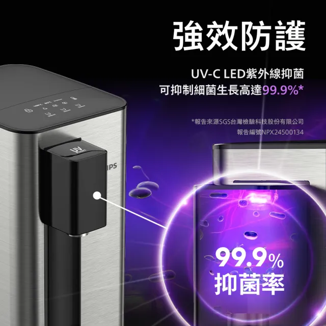 【Philips 飛利浦】UV殺菌生飲等級瞬熱淨飲水機ADD5906-銀小淨(內附軟水濾心)