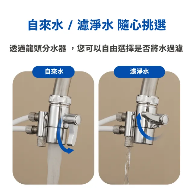 【Philips 飛利浦】櫥上/櫥下兩用型 可直飲超濾淨水器(AUT1211)