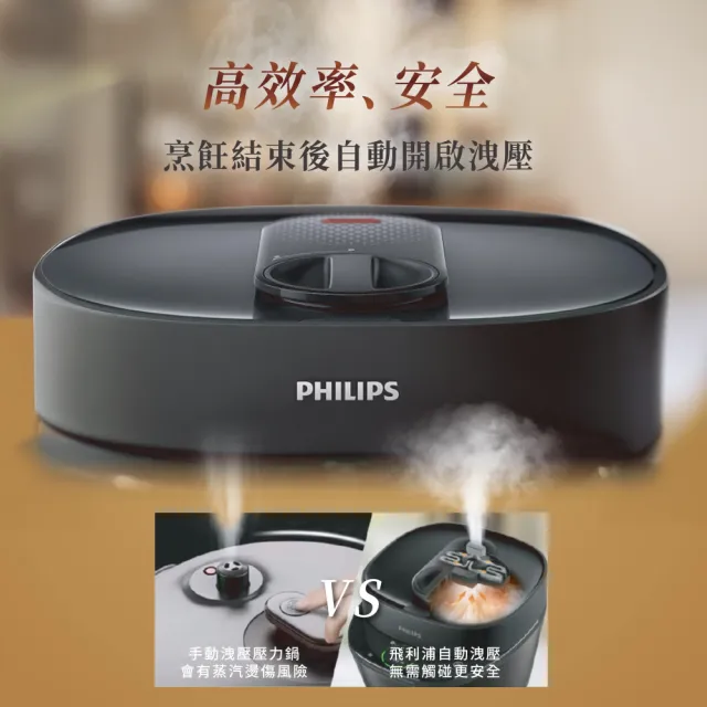 【Philips 飛利浦】快速洩壓智慧萬用鍋HD2151/50(黑小萬)