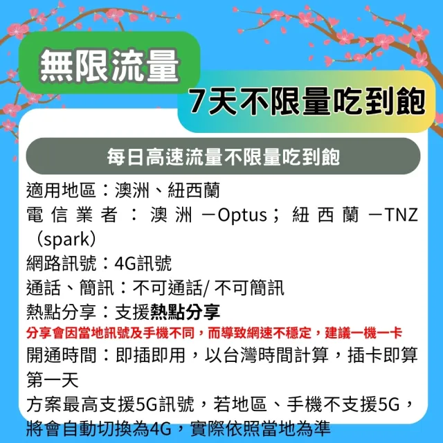 【Star SIM 星光卡】紐澳上網卡7天 無限量吃到飽(旅遊上網卡 紐西蘭 澳洲網卡 紐澳網路)
