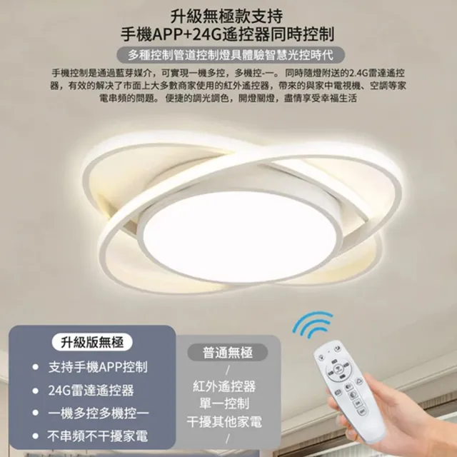 【聚美照明】吸頂燈 花型全光譜led吸頂燈 防藍光護眼三色無極調光53cm5500lm(現代簡約燈具/臥室燈吸頂燈)