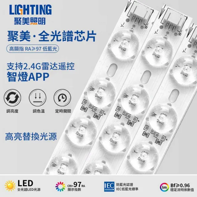 【聚美照明】吸頂燈 led臥室燈 雲朵房間燈 50CM 5500lm 智能高亮護眼款(無線遙控/三色調光)