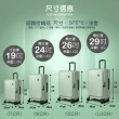 【LYNX官方直營】美國山貓19吋第二代前開登機箱(防爆拉鏈、避震雙排輪、TSA海關鎖、可加大)