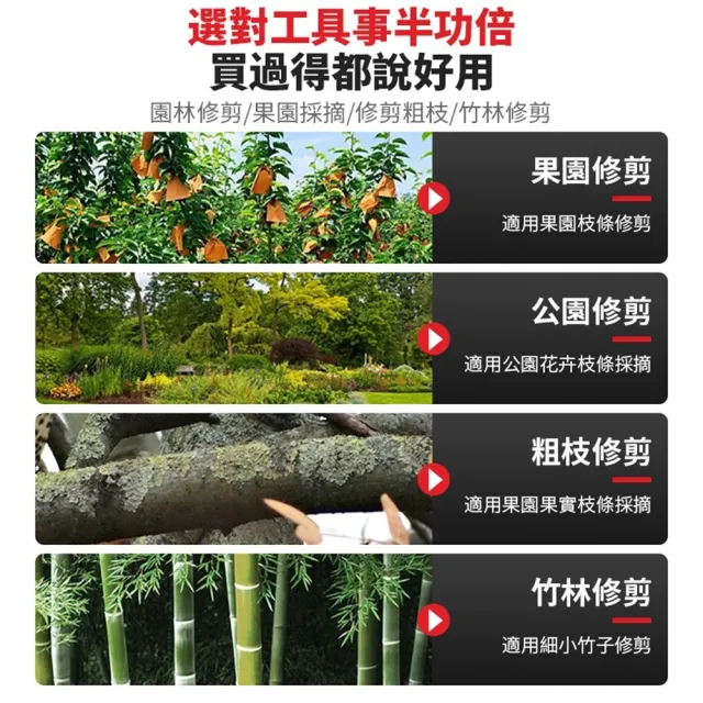 【Ogula 小倉】電動剪刀 800W大功率 無刷數顯款（十節一電）贈豪華配件+折疊鋸(高枝剪/修枝剪/果樹剪)