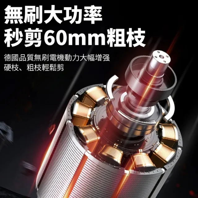 【Ogula 小倉】電動剪刀 800W大功率 無刷數顯款（五節兩電）贈豪華配件+折疊鋸(高枝剪/修枝剪/果樹剪)