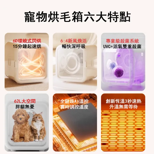 【IPSKY】全自動寵物烘毛機 62L(UV殺菌/溫控/集毛/新風供氧/寵物烘乾機/自動吹毛機/寵物吹水機/烘貓機)