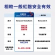 【娘家官方直營】娘家大紅麴降膽固醇調節血糖3盒組(30粒/盒.台大潘子明名譽教授 研發)