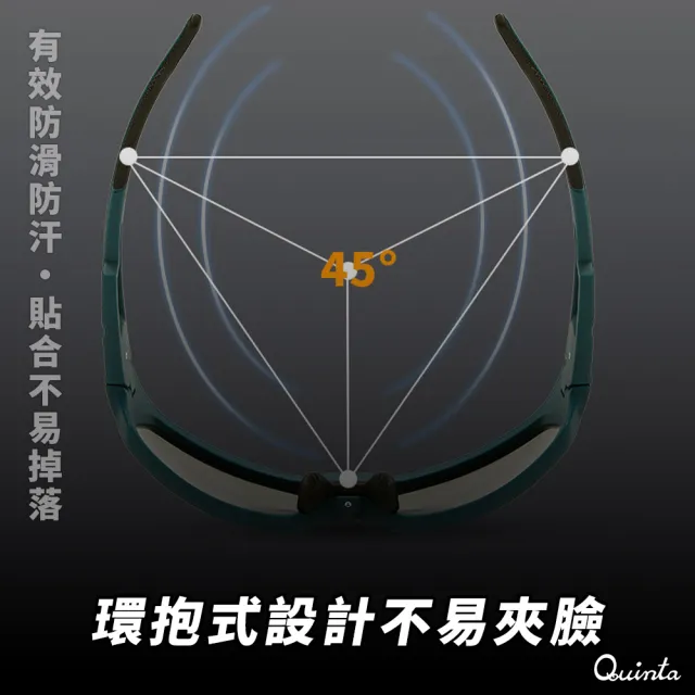 【Quinta】UV400偏光運動太陽眼鏡(可調節鼻托/不夾臉/適合各種臉型-QT18202)