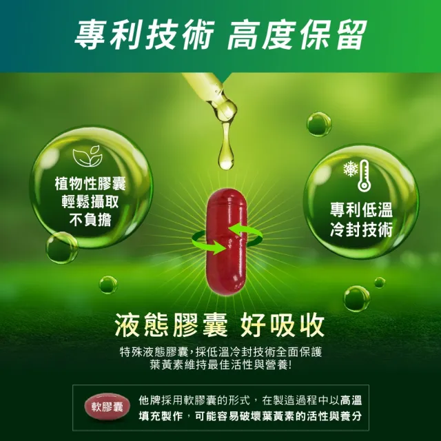 【統欣生技】游離型葉黃素液態膠囊 2入組(60粒/入-全素可食)