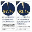 【Polypure 多立寶】強化髮根養健髮液120mLx4入組(女人我最大介紹 多髮寶 養髮液 頭皮養護 頭皮護理)