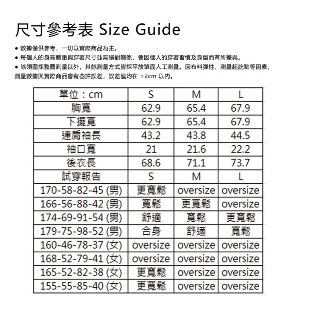 【plain-me】男女款 小P社長logo重磅短T PLN0130(男短袖 女短袖 短T 經典 素色 寬鬆 灰 深藍 白)