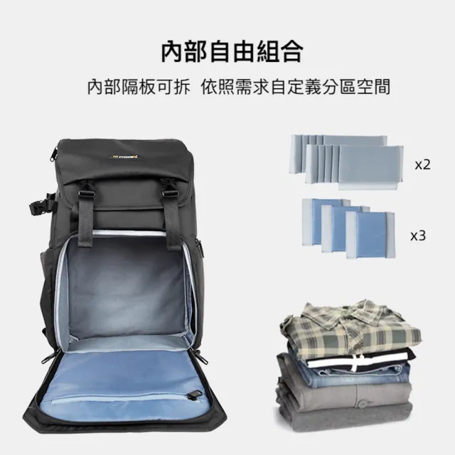 【PROWELL 普樂威】雙11 兩機多鏡或一機3鏡1無人機多功能相機後背包 專業攝影包(WIN-23277)