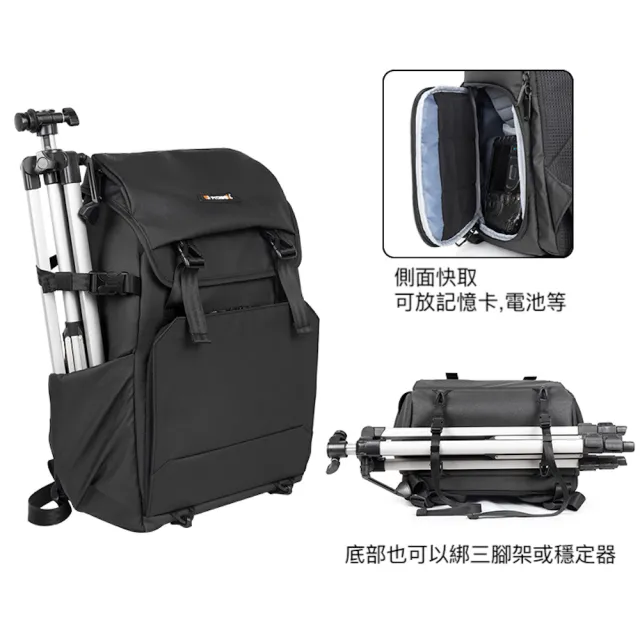 【PROWELL 普樂威】雙11 兩機多鏡或一機3鏡1無人機多功能相機後背包 專業攝影包(WIN-23277)
