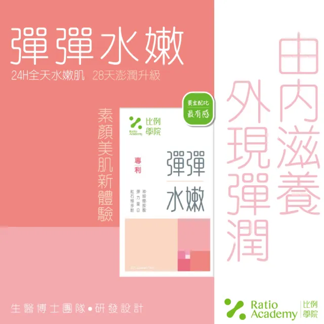 【比例學院 Ratio Academy】彈彈水嫩 30粒/盒(膠原蛋白)