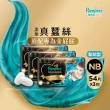 【幫寶適】奢寵幫 黏貼型 NB-L 嬰兒紙尿褲/尿布 1箱(首款添加真蠶絲)
