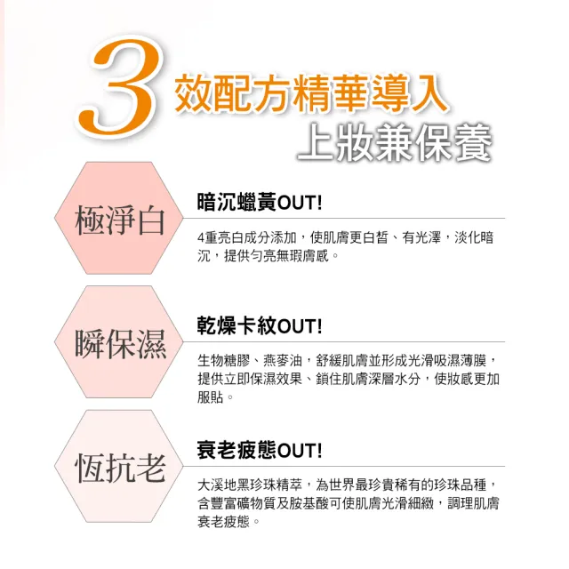 【St.Clare 聖克萊爾】RS肌因亮白CC霜30mlx3入(SPF50/物理性防曬/醫美後適用防曬)