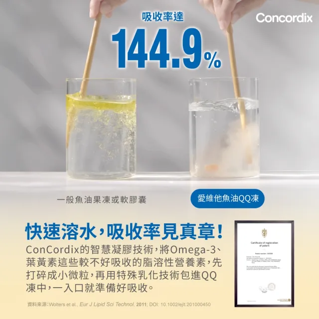 即期品【LOVITA 愛維他】即期品-買1送1-Omega-3高濃度魚油QQ凍*1盒 30顆/盒 共2盒(無魚腥味)