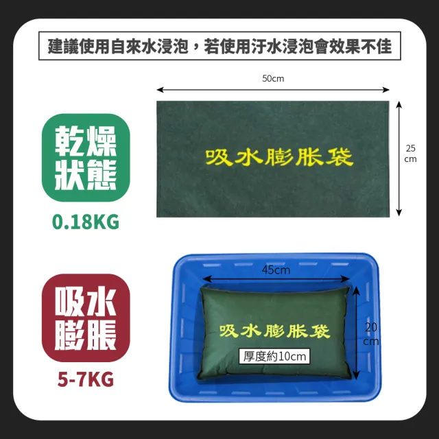 【HOME+】吸水沙包 緊急沙包 科技沙包 防水沙包 吸水膨脹袋 擋水袋 防颱沙包 B-ESB2550G(裝沙袋 防淹水)